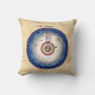 Medieval Astronomy Astrology Alchemy Manuscript Throw Pillow
