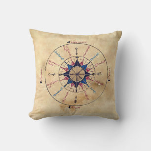 Medieval Astronomy Astrology Alchemy Manuscript Throw Pillow