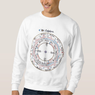 Medieval Chemistry Alchemy Astronomy Astrology Sweatshirt