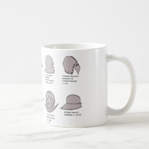 Medieval European helmets Coffee Mug