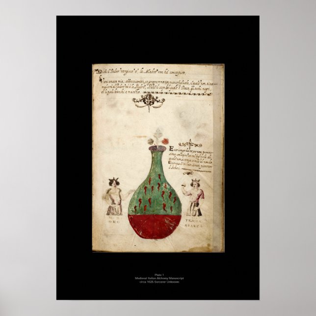Medieval Italian Alchemy Poster Plate 1 (Front)