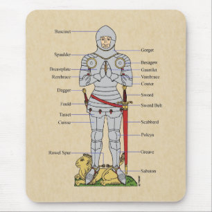 Medieval Plate Armor Circa 1430 Mouse Pad