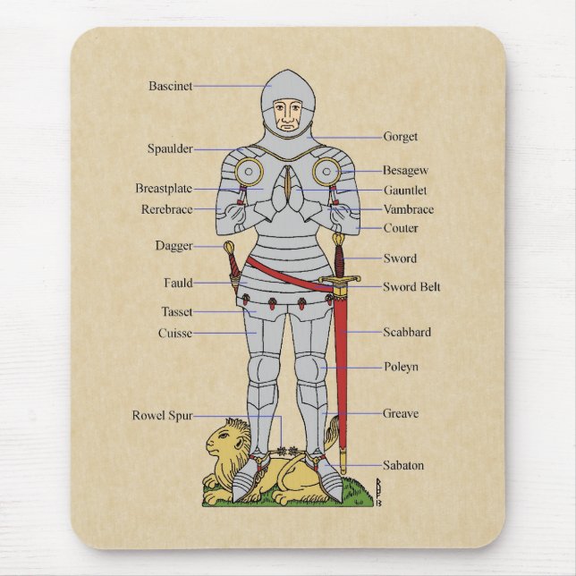Medieval Plate Armor Circa 1430 Mouse Pad (Front)