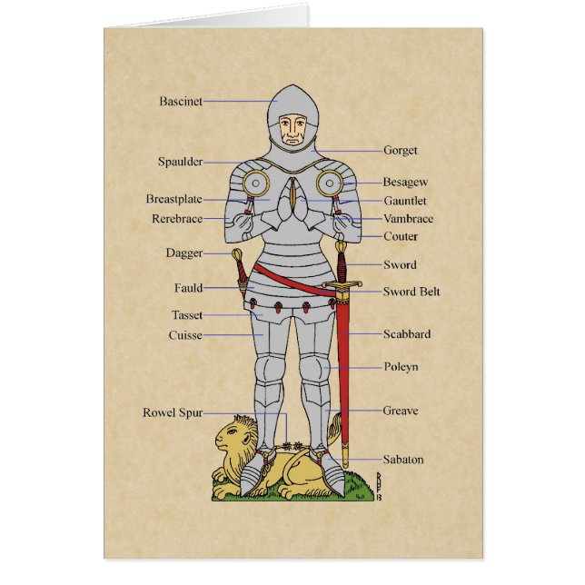 Medieval Plate Armour Circa 1430 (Front)