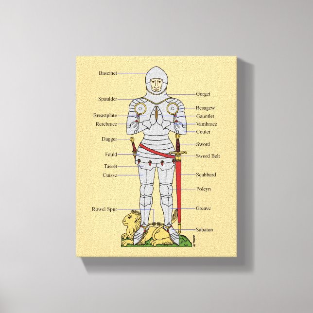 Medieval Plate Armour Circa 1430 Canvas Print (Front)