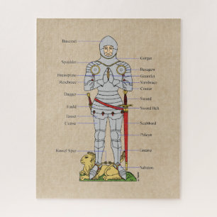 Medieval Plate Armour Circa 1430 Jigsaw Puzzle