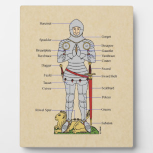 Medieval Plate Armour Circa 1430 Plaque