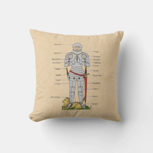 Medieval Plate Armour Circa 1430 Throw Pillow