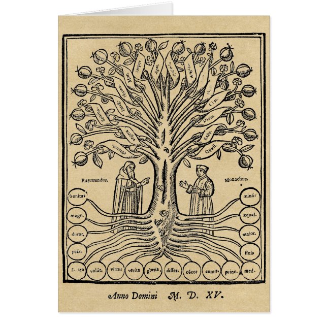 Medieval Tree of Science Card (Front)