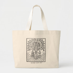 Medieval Tree of the Sciences Large Tote Bag
