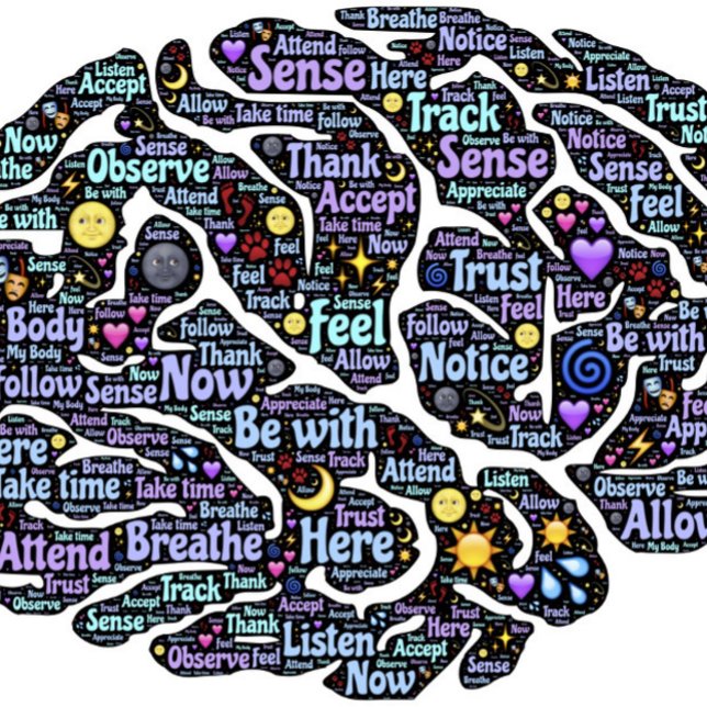 Meditation Body Inspirational Word Art  T-Shirt (Creator Uploaded)