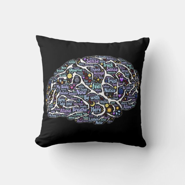 Meditation Body Inspirational Word Art    Throw Pillow (Front)