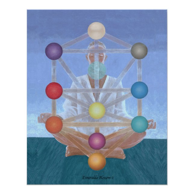 Méditation Kabbalah. Affiche (Devant)