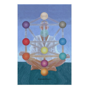 Méditation Kabbalah.  Poster