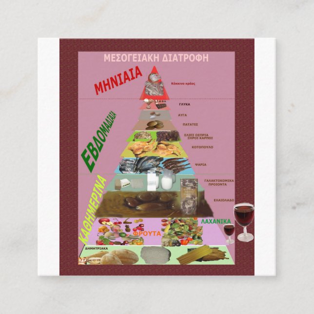 Mediterranean Diet Enclosure Card (Front)