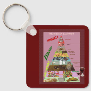 Mediterranean Diet Keychain