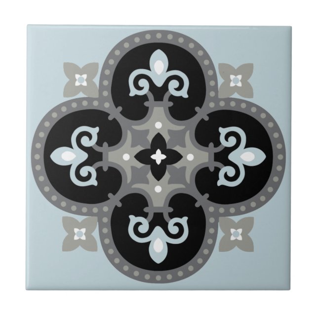 Mediterranean kitchen backsplash tiles (Front)