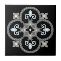 Mediterranean kitchen backsplash tiles