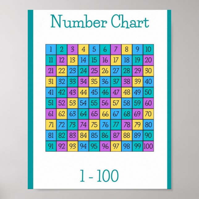 MEKIMI- Number Chart Maths  (Front)
