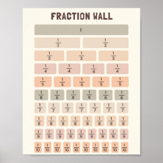 MEKIMI - Poster murale de la Fraction