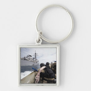 Members of the visit, board, search keychain