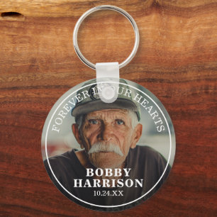 Memorial Forever in our Hearts   Remembrance Photo Keychain