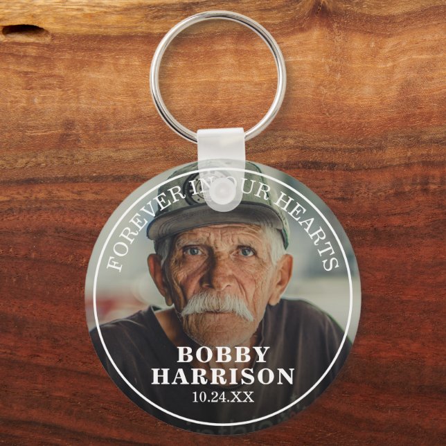 Memorial Forever in our Hearts | Remembrance Photo Keychain (Front)