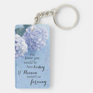 Memorial Keychain Double Sided