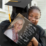 Memorial Modern Photo Tribute Graduation Cap Topper<br><div class="desc">This keepsake memorial photo design reads We Know You Would Be Here Today if Heaven Wasn't So Far Away and can be personalized with the name of your loved one along with a treasured photograph.</div>