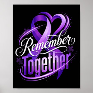 Memory loss alzheimer awareness month remember poster