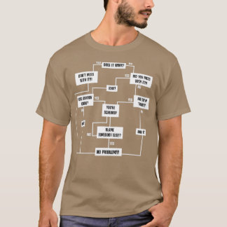 Men Problem Solving Chart 1  T-Shirt