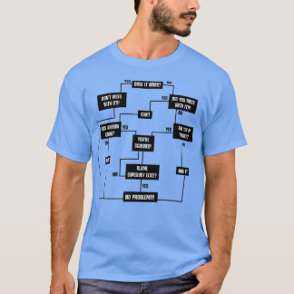 Men Problem Solving Chart  (2) T-Shirt