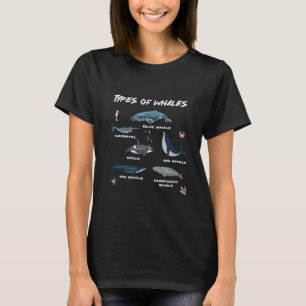 Men Women Types Of Whales Cute Ocean Mammals Guide T-Shirt