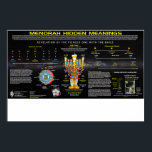 Menorah Hidden Meaning Poster<br><div class="desc">Menorah Hidden Meaning</div>