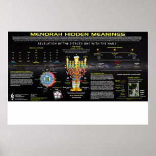 Menorah Hidden Meaning Poster