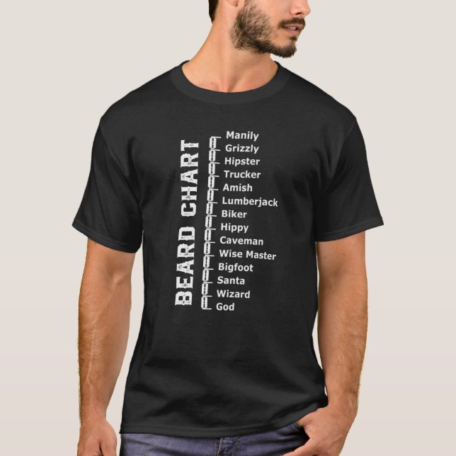 Mens Beard Length Chart Beard Measuring Tool Funny T-Shirt (Front)