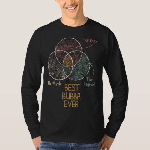 Mens Fathers Day Best Bubba Ever The Man The Myth T-Shirt