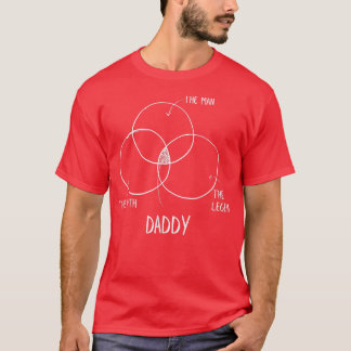 Mens Funny Gift For Fathers Day Tee - Mix Of Legen