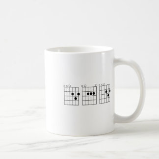 Mens Guitarist Dad Fathers Day Gift  Coffee Mug
