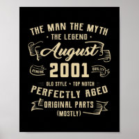 Mens Man Myth Legend August 2001 21st Birthday