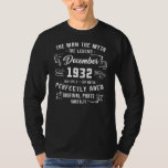 Mens Man Myth Legend December 1932 90th Birthday T-Shirt<br><div class="desc">Mens Man Myth Legend December 1932 90th Birthday Gift 90 Years Gift. Perfect gift for your dad,  mom,  papa,  men,  women,  friend and family members on Thanksgiving Day,  Christmas Day,  Mothers Day,  Fathers Day,  4th of July,  1776 Independent day,  Veterans Day,  Halloween Day,  Patrick's Day</div>