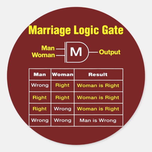 Mens Marriage Logic Gate Funny Semiconductor Classic Round Sticker (Front)