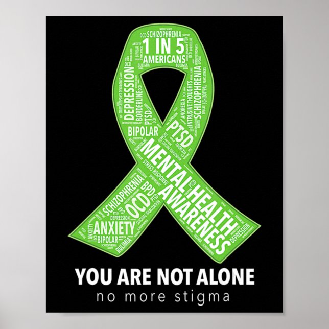 Mental Health Awareness Support Ribbon Word Cloud  Poster (Front)