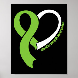 Mental Health Problems Awareness Month May Lime Gr Poster