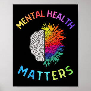 Mental Health Problems Mental Health Awareness 1  Poster