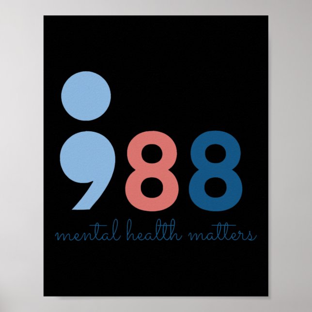 Mental Health Problems  Poster (Front)