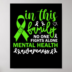 Mental Health S End The Stigma Psychology Therapy Poster
