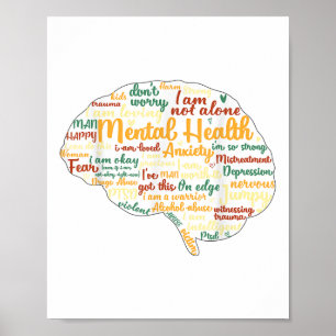 Mental Health S Word Cloud Mental Health Awareness Poster