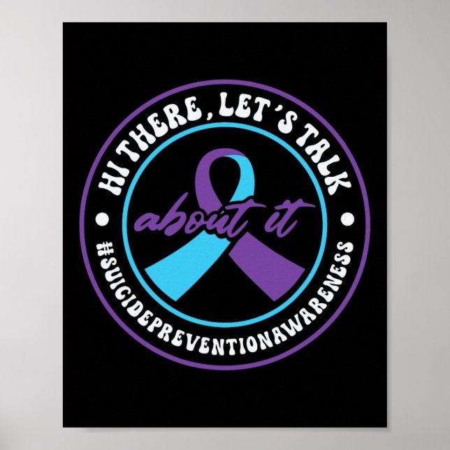 Mental Health Support 988 Suicide Prevention Week  Poster (Front)