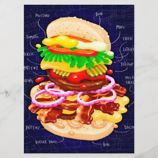 Menu Anatomie d'un hamburger délicieux (Devant)